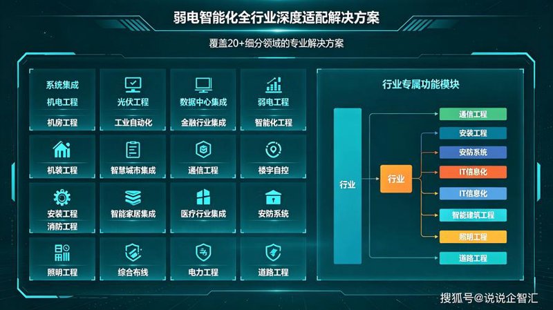 湖北网络科技公司：把握信息化时代的脉搏